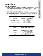 Preview for 133 page of TransVu Compact Configuration & Operation Manual