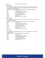 Preview for 136 page of TransVu Compact Configuration & Operation Manual