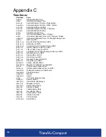 Preview for 138 page of TransVu Compact Configuration & Operation Manual