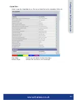 Preview for 143 page of TransVu Compact Configuration & Operation Manual