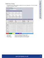 Preview for 145 page of TransVu Compact Configuration & Operation Manual