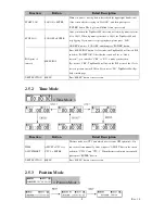 Preview for 10 page of Transystem TripMate850 User Manual