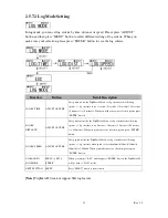 Preview for 14 page of Transystem TripMate850 User Manual