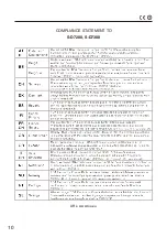 Preview for 10 page of Trantec S-D7200 Operating Instructions Manual