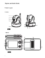 Preview for 2 page of TRANWO Technology 3.5" Pan-Tilt Wireless Video Baby Monitor User Manual