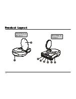 Preview for 6 page of TRANWO Technology GigaAir 3010 User Manual