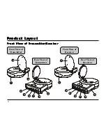 Preview for 4 page of TRANWO Technology TTA-20R User Manual