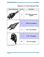 Preview for 83 page of Tranzeo TR-49 Series User Manual