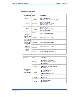 Preview for 9 page of Tranzeo TR-500 User Manual