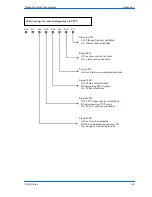 Предварительный просмотр 76 страницы Tranzeo TR-500 User Manual