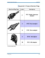 Предварительный просмотр 83 страницы Tranzeo TR-500 User Manual