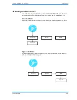 Preview for 39 page of Tranzeo tr-5plus series User Manual