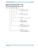 Preview for 76 page of Tranzeo TR-900-11 User Manual