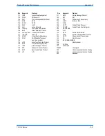 Предварительный просмотр 53 страницы Tranzeo TR-CPQ-15 User Manual