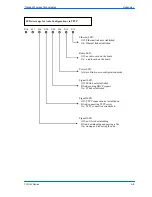 Предварительный просмотр 67 страницы Tranzeo TR-CPQ-15 User Manual