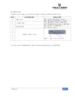 Preview for 11 page of Tranzeo TR-MX50-15 Quick Start Manual