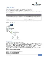 Preview for 14 page of Tranzeo TR-MX50-15 Quick Start Manual