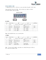 Preview for 29 page of Tranzeo TR-MX50-15 Quick Start Manual