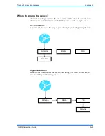 Preview for 37 page of Tranzeo TR6600 Series User Manual