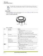 Preview for 26 page of Trapeze Networks Indoor Mobility Point MP-371 Installation Manual