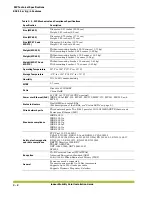 Preview for 52 page of Trapeze Networks Indoor Mobility Point MP-371 Installation Manual