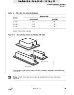 Preview for 15 page of Trapeze Indoor Mobility Point Installation Manual