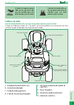 Предварительный просмотр 23 страницы TRAPP 17.5 HP Instruction Manual