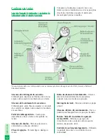 Preview for 14 page of TRAPP 42L13G60x8A Instruction Manual