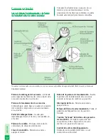 Preview for 54 page of TRAPP 42L13G60x8A Instruction Manual