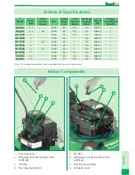 Preview for 37 page of TRAPP CG-40G Instruction Manual