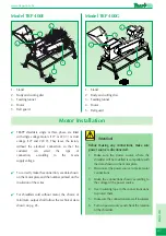 Preview for 47 page of TRAPP TRP 30 Instruction Manual