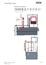 Preview for 19 page of Traub TNL12.2 Operating Instructions Manual