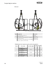 Предварительный просмотр 32 страницы Traub TNX42 Operating Instructions Manual