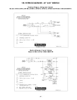 Preview for 23 page of Traulsen ULT27 Service Manual