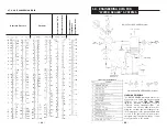 Preview for 23 page of Travaini Pumps USA SA Series Operating & Maintenance Manual