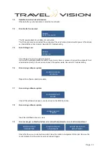 Preview for 16 page of Travel Vision R6 80 User Manual