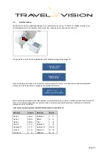 Preview for 45 page of Travel Vision R6 80 User Manual