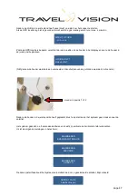 Preview for 47 page of Travel Vision R6 80 User Manual