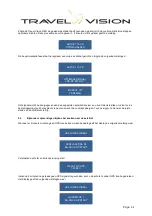 Preview for 48 page of Travel Vision R6 80 User Manual