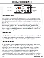 Preview for 3 page of Traveler Guitar AG-450 User Manual