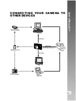 Предварительный просмотр 71 страницы Traveler Slimline X5 User Manual