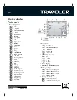 Preview for 10 page of Traveler Z 2000 User Manual