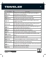 Preview for 23 page of Traveler Z 2000 User Manual