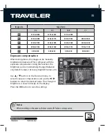 Preview for 35 page of Traveler Z 2000 User Manual