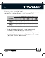 Preview for 74 page of Traveler Z 2000 User Manual