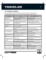 Preview for 75 page of Traveler Z 2000 User Manual