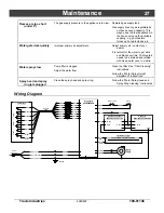 Предварительный просмотр 27 страницы Travis Industries 2003 ROF Owner'S Manual