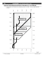 Предварительный просмотр 26 страницы Travis Industries 36 CF II Installation Manual