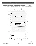 Предварительный просмотр 27 страницы Travis Industries 36 CF II Installation Manual