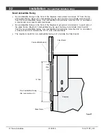 Предварительный просмотр 32 страницы Travis Industries 36 CF II Installation Manual